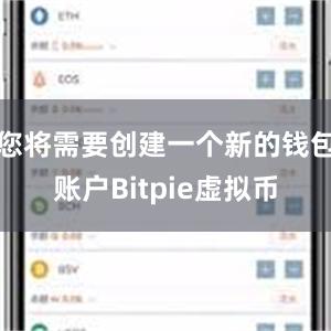 您将需要创建一个新的钱包账户Bitpie虚拟币