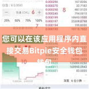 您可以在该应用程序内直接交易Bitpie安全钱包